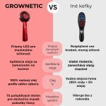 GROWNETIC